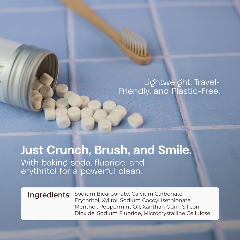 
                  
                    Mint Toothpaste Tablets - Fluoride
                  
                